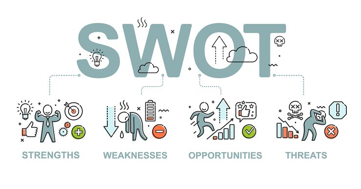phân tích swot của netfix