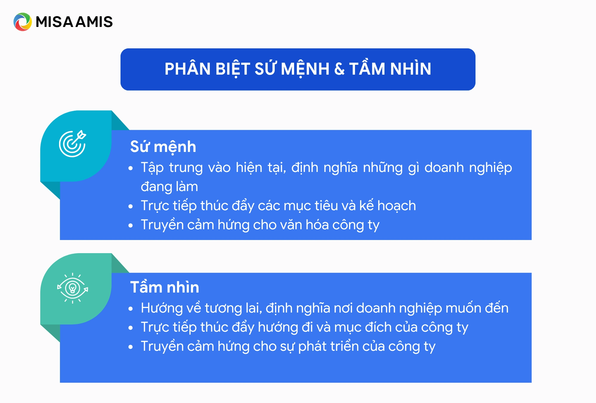 Phân biệt tầm nhìn và sứ mệnh