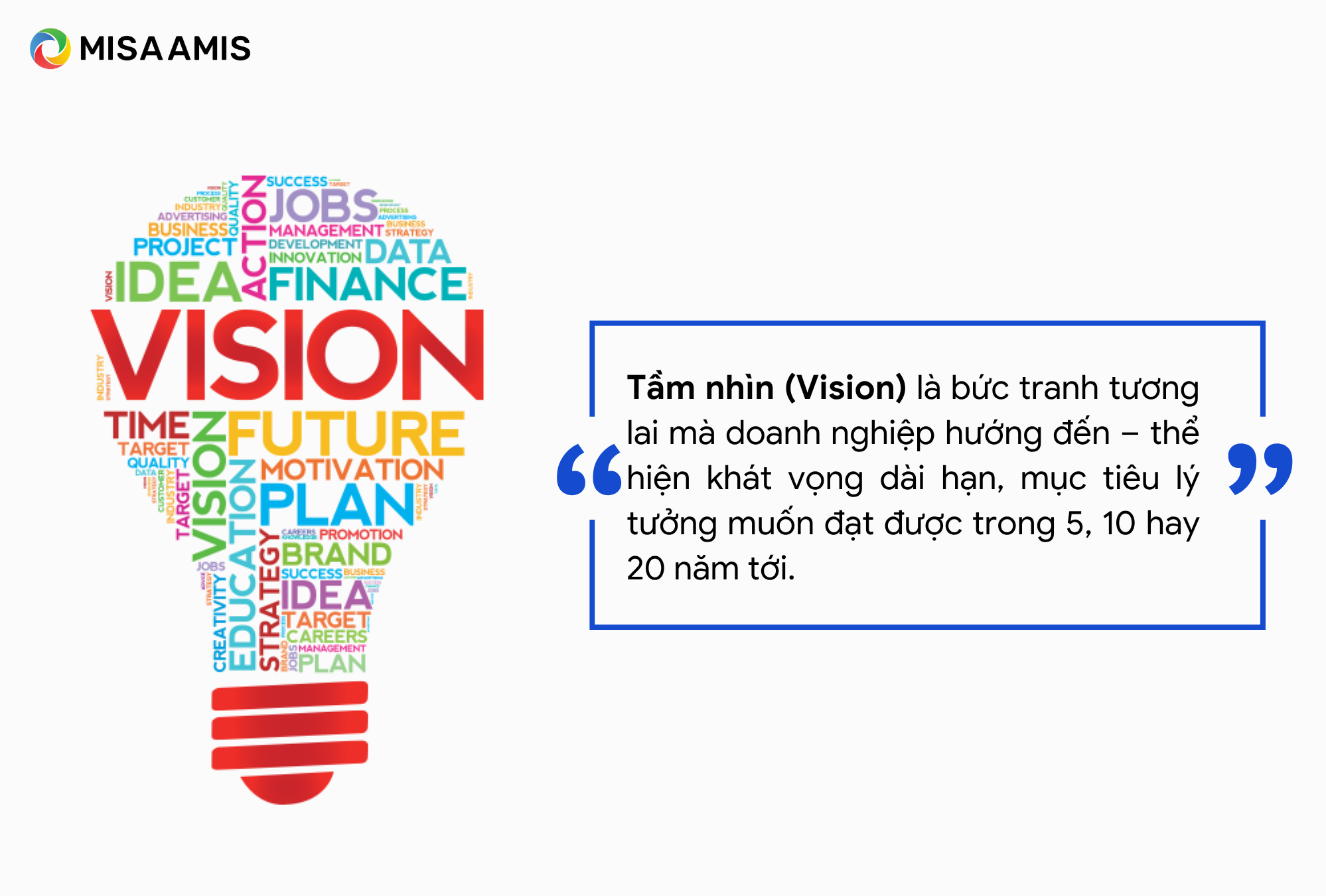 Tầm nhìn là gì?