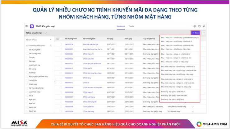 Dễ dàng tra cứu và Quản lý chương trình khuyến mại