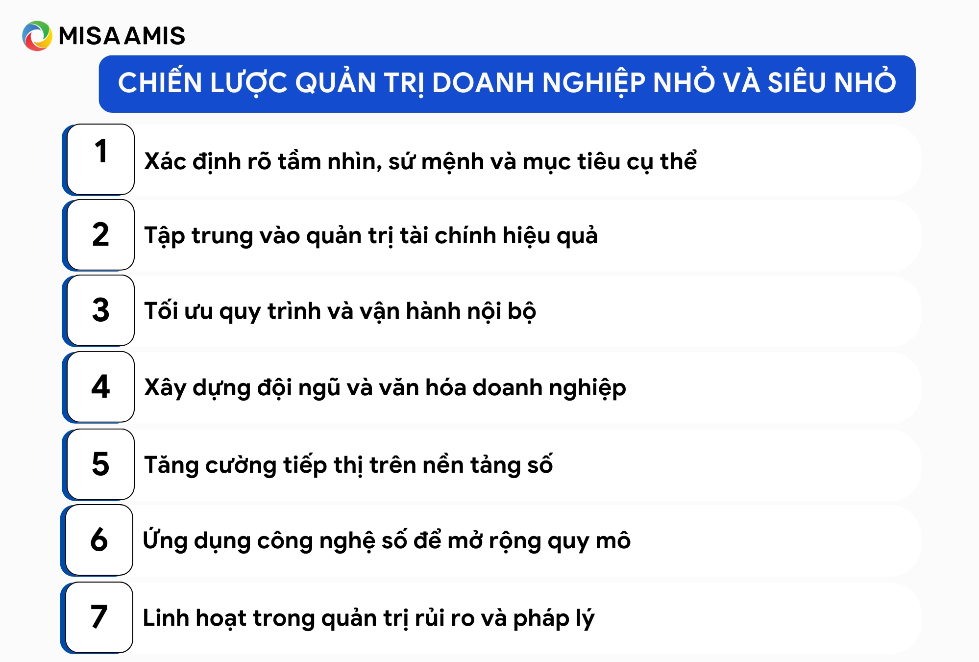 chiến lược quản trị doanh nghiệp SMEs