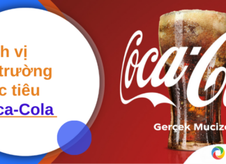 Định vị thị trường mục tiêu của Coca Cola tại Việt Nam