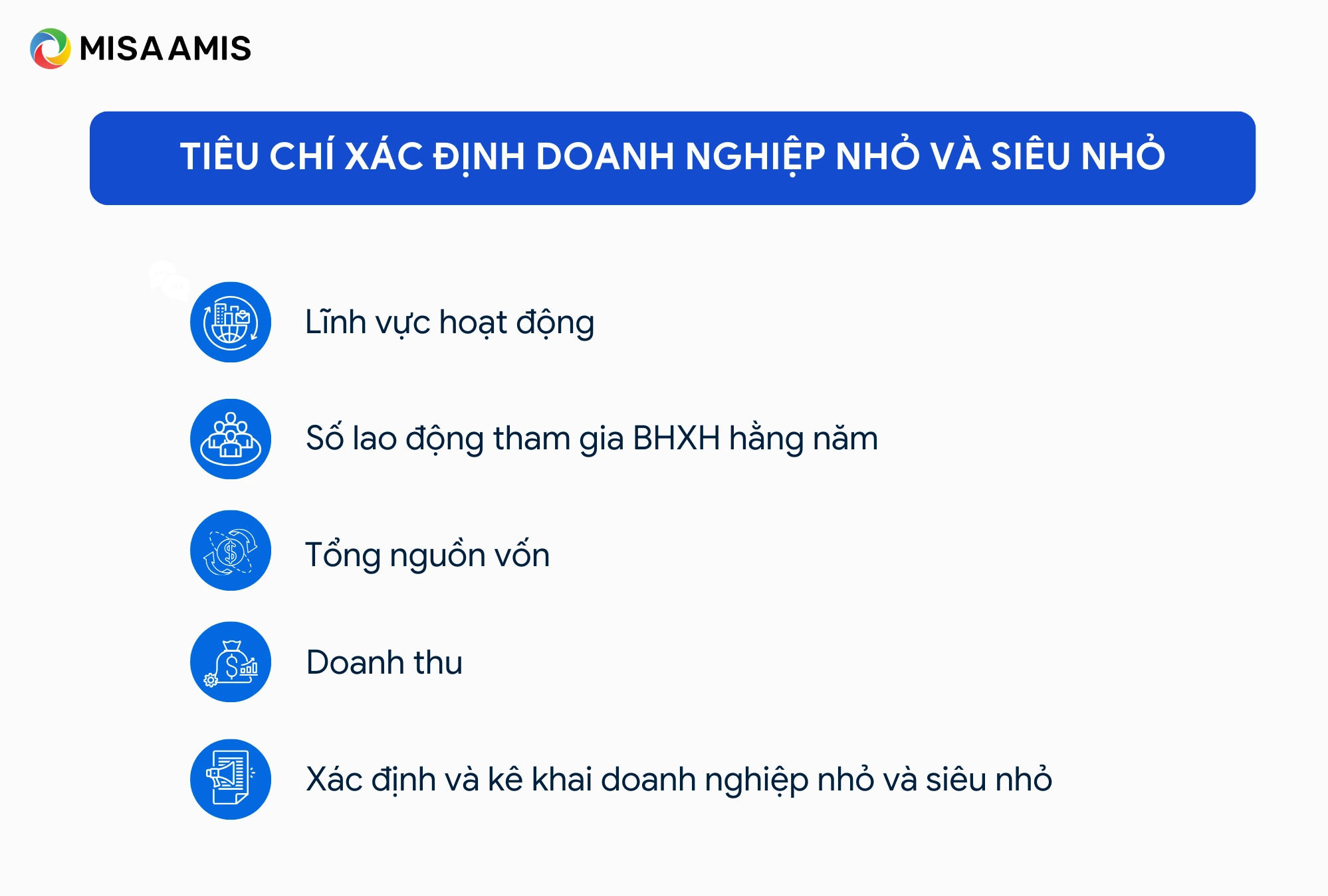 xác định doanh nghiệp nhỏ và siêu nhỏ