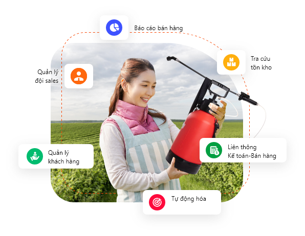 PHẦN MỀM CRM