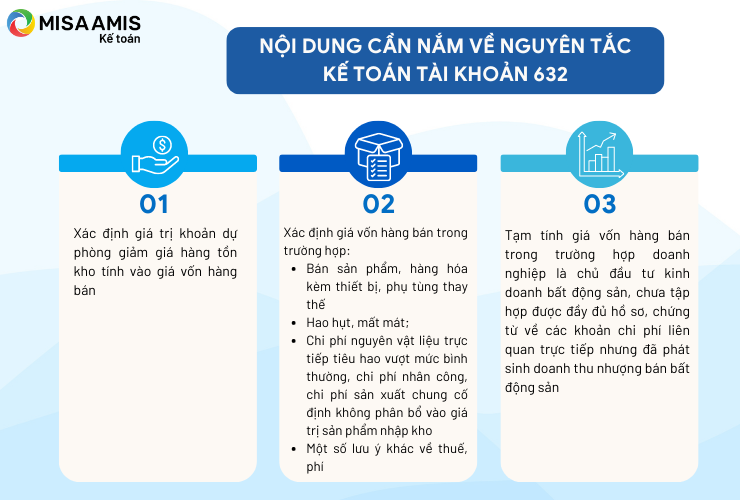 Hình 4: Nội dung cần nắm về nguyên tắc kế toán tài khoản 632