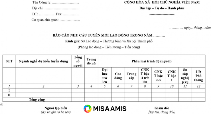 Mẫu thống kê nhu cầu tuyển dụng