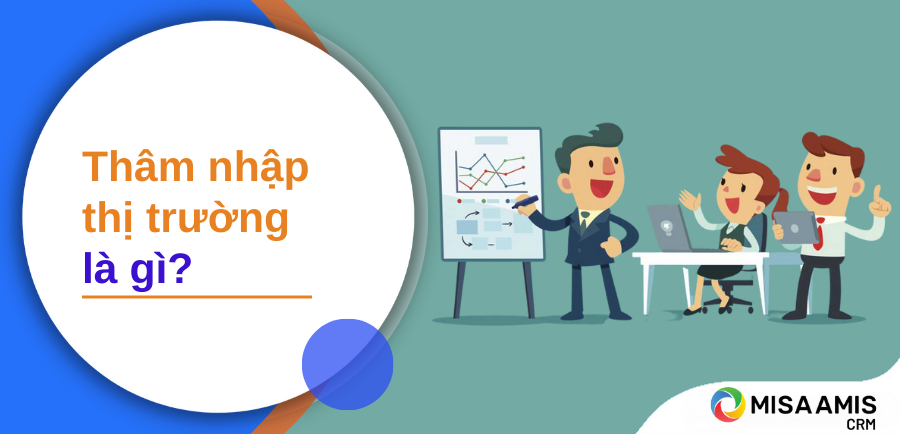 Chiến lược thâm nhập thị trường