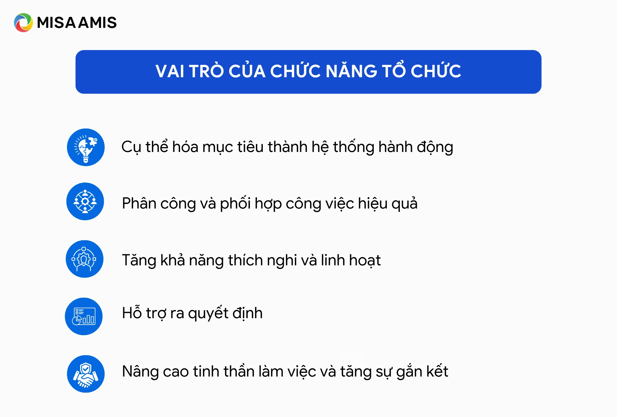 vai trò của chức năng tổ chức