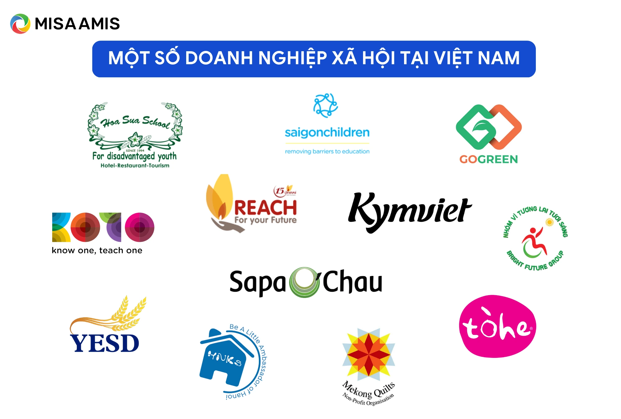Doanh nghiệp xã hội là gì?