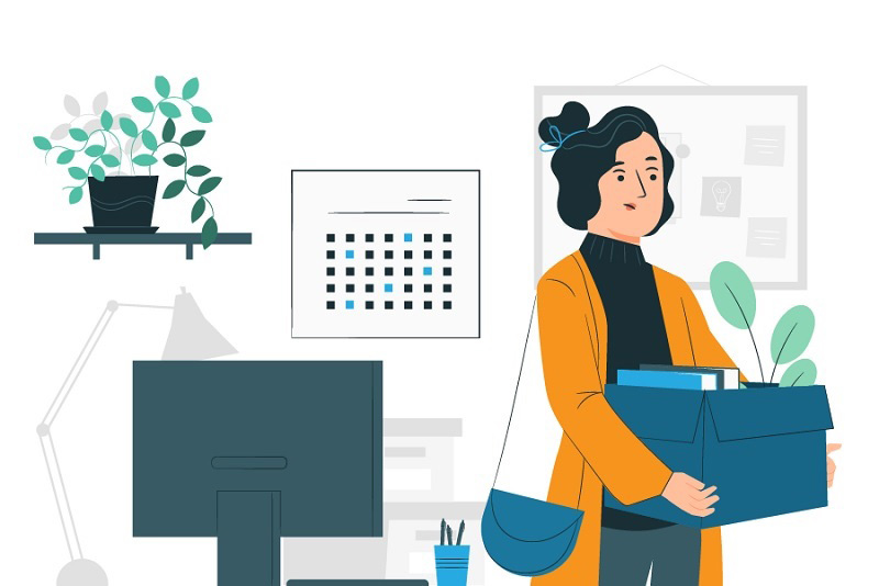 Thủ tục các bên đơn phương chấm dứt hợp đồng lao động