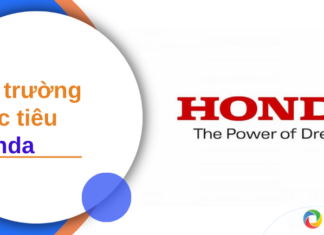Thị trường mục tiêu của Honda
