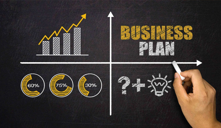 lập kế hoạch chiến lược startup