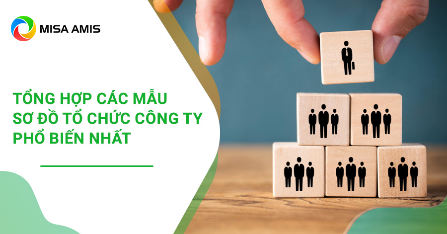 sơ đồ tổ chức công ty