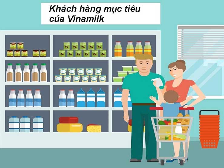 khách hàng mục tiêu của Vinamilk