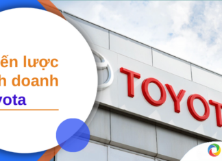 Chiến lược kinh doanh của Toyota 