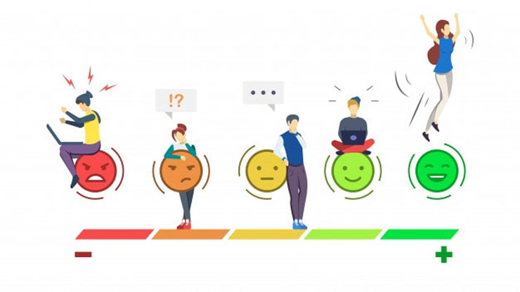 Vai trò sự hài lòng của khách hàng