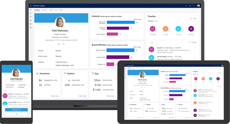 CRM Microsoft Dynamics