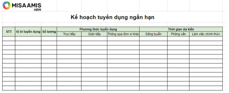 Mẫu kế hoạch tuyển dụng nhân sự ngắn hạn