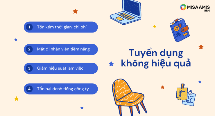 Tuyển dụng không hiệu quả gây ra nhiều tổn thất cho công ty