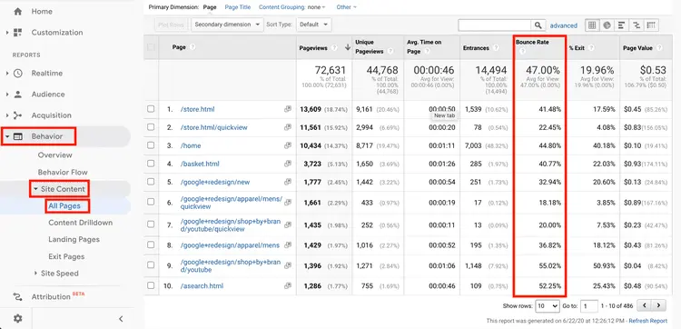 Tỷ lệ thoát (Bounce rate)