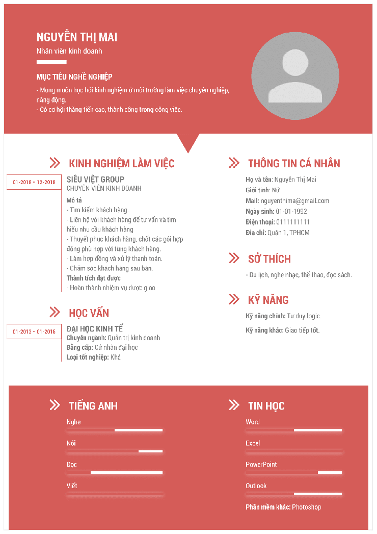 Thông tin trong CV giúp đánh giá ứng viên