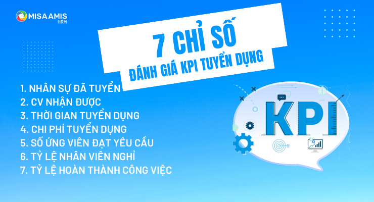KPI đánh giá hiệu quả tuyển dụng tại doanh nghiệp