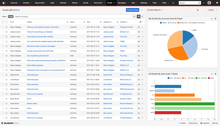 CRM SugarCRM