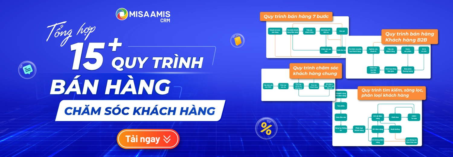 Tổng hợp 15+ quy trình bán hàng, chăm sóc khách hàng