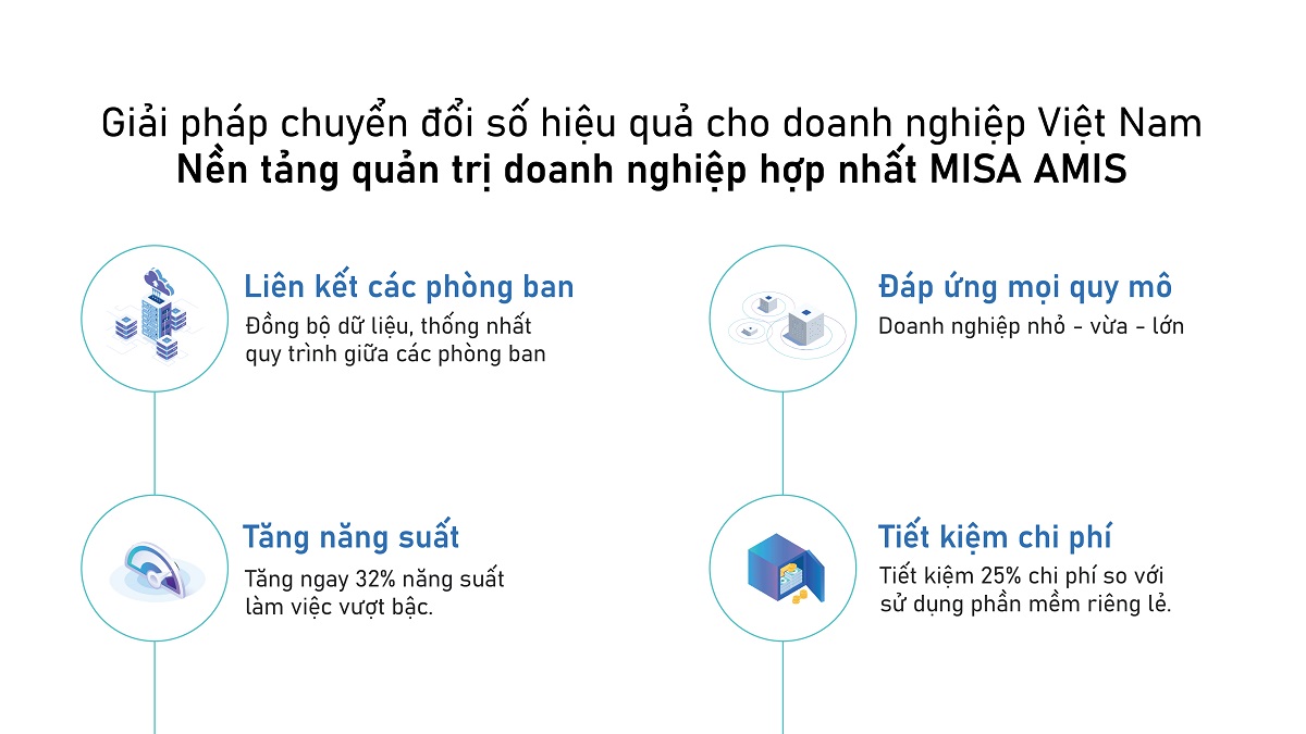 giải pháp tăng tốc chuyển đổi số