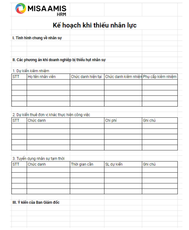 Mẫu kế hoạch khi thiết hụt nguồn nhân lực