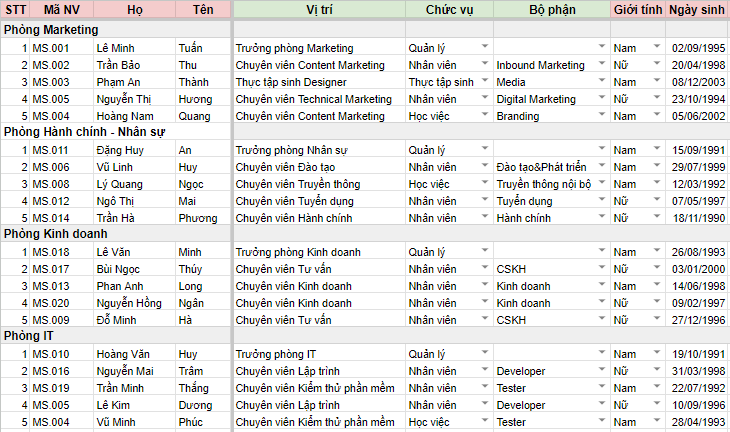 mẫu danh sách nhân viên excel