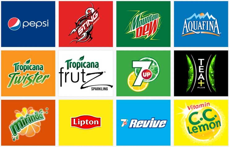 mô hình 5 lực lượng cạnh tranh coca cola