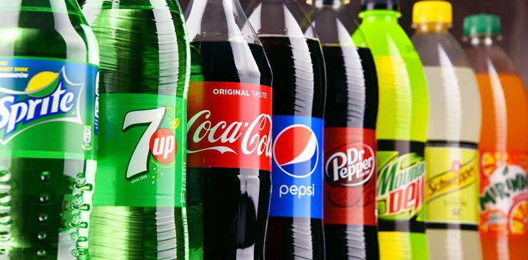 Mô hình 5 áp lực cạnh tranh của Coca Cola