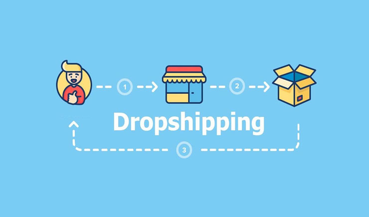 Mô hình Dropshipping là gì?