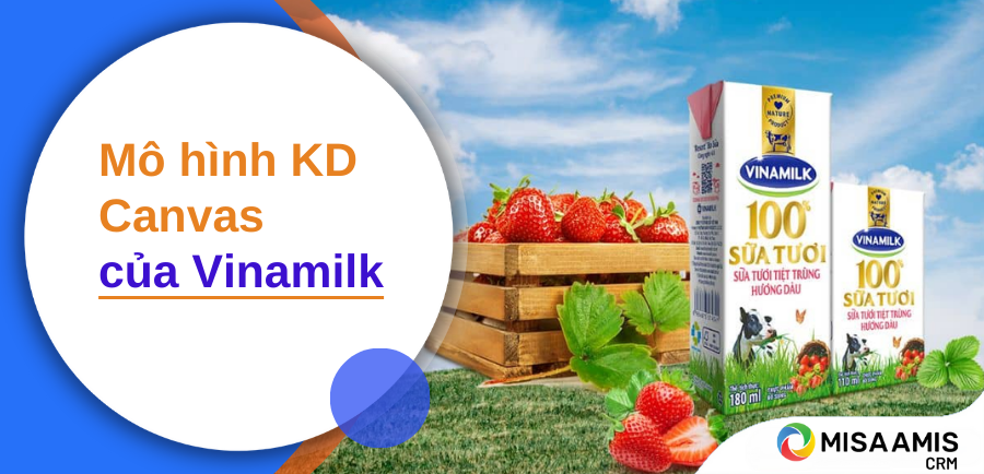 mô hình kinh doanh canvas của Vinamilk