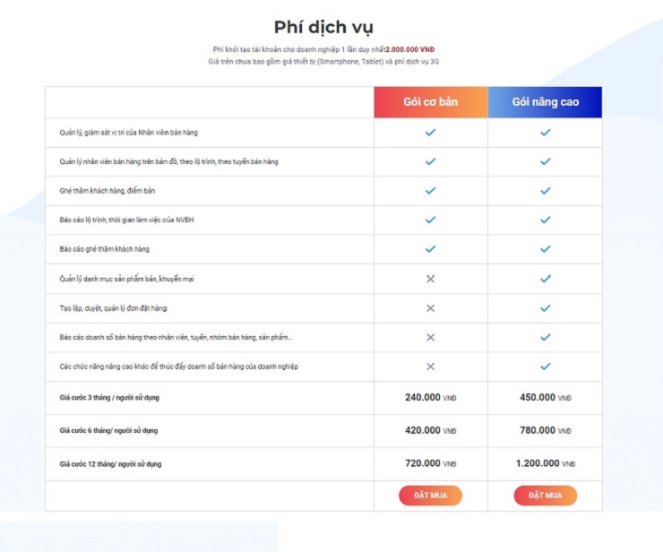 phần mềm DMS