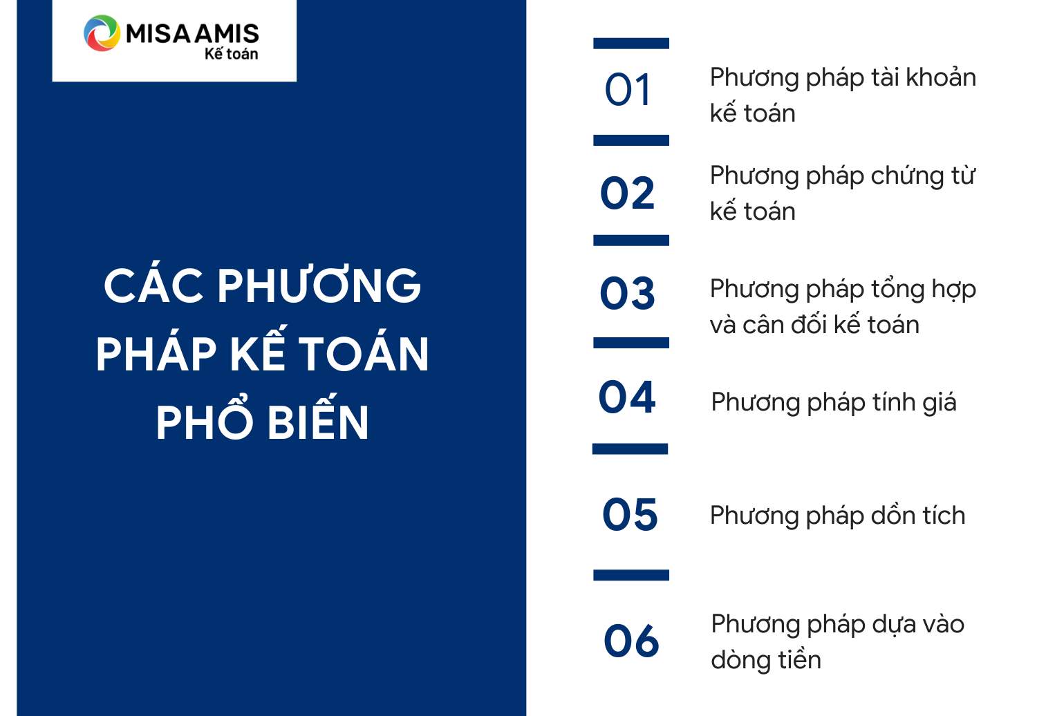 6 phương pháp kế toán phổ biến hiện nay