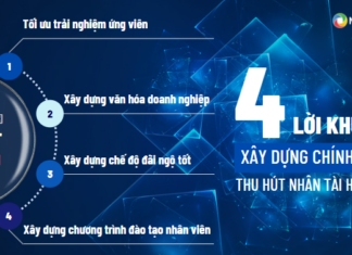 chinh sach thu hut nhan tai.jpg