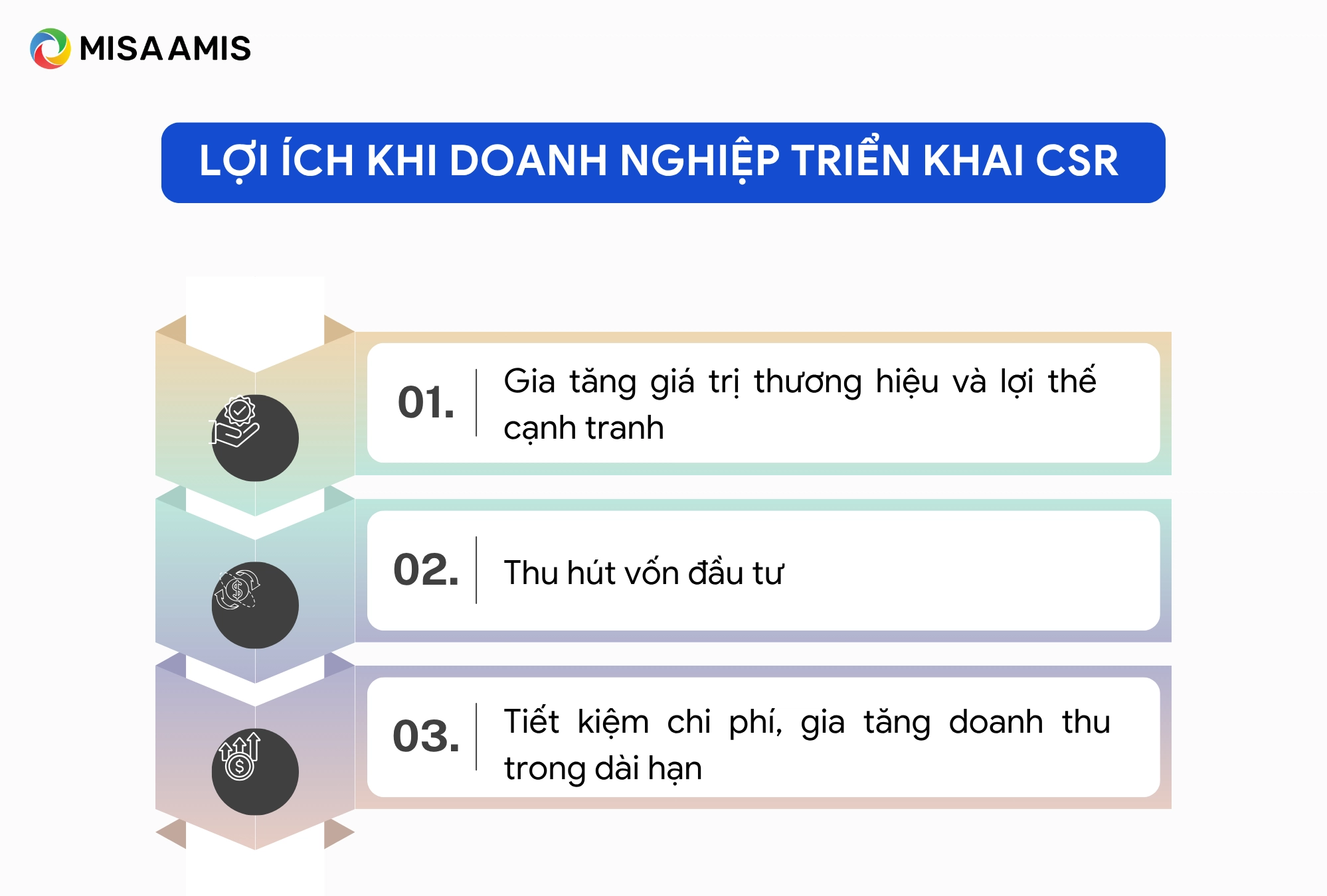 Lợi ích khi doanh nghiệp triển khai csr là gì