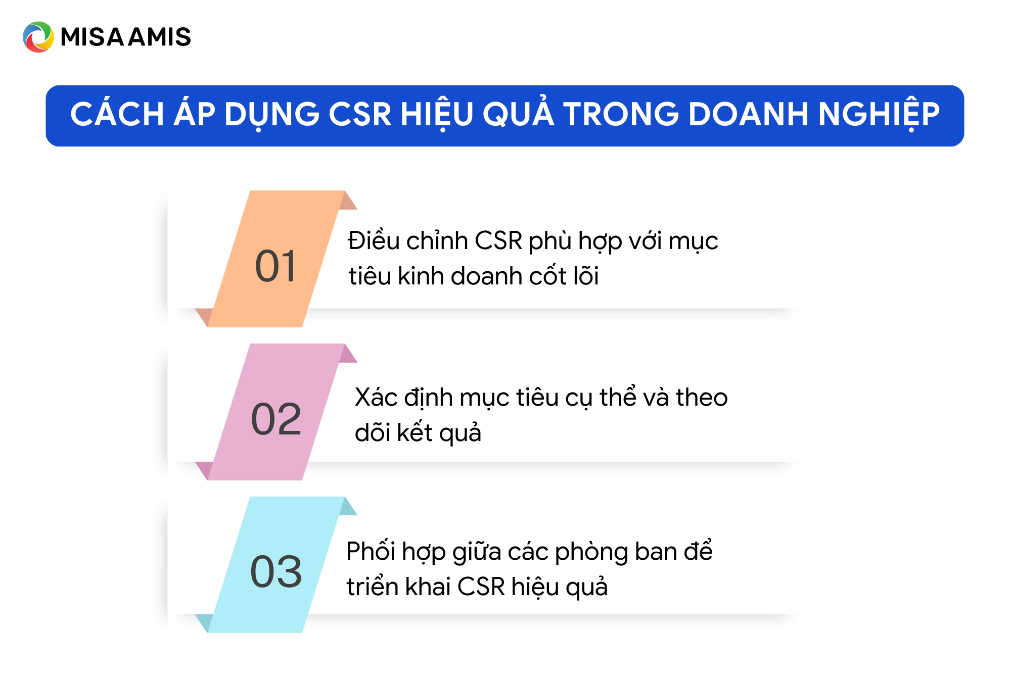 Cách triển khai CSR hiệu quả
