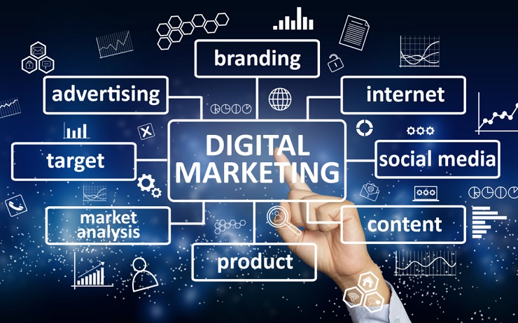 digital marketing tool