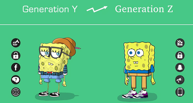 Gen Z và gen Y tuy khác biệt, nhưng hai thế hệ này không hẳn là cách biệt nhau