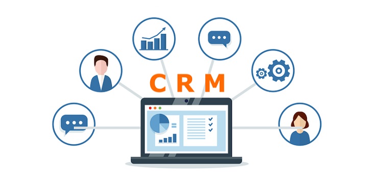 hệ thống crm của amazon