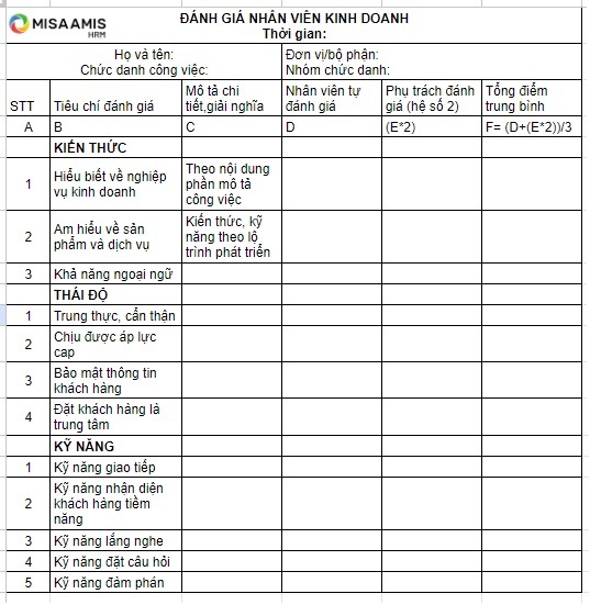 biểu mẫu đánh giá nhân viên hàng tháng