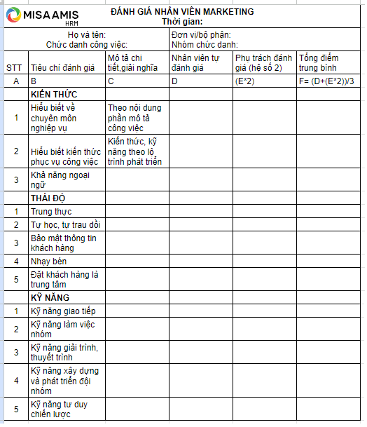mẫu đánh giá nhân viên excel