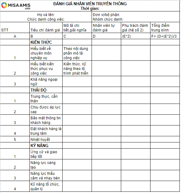 Mẫu đánh giá nhân viên excel