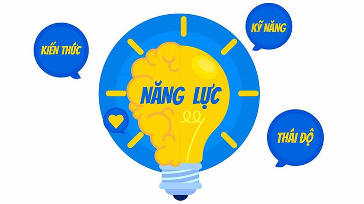 Yếu tố Capabilities - Năng lực trong mô hình tuyển dụng 8C