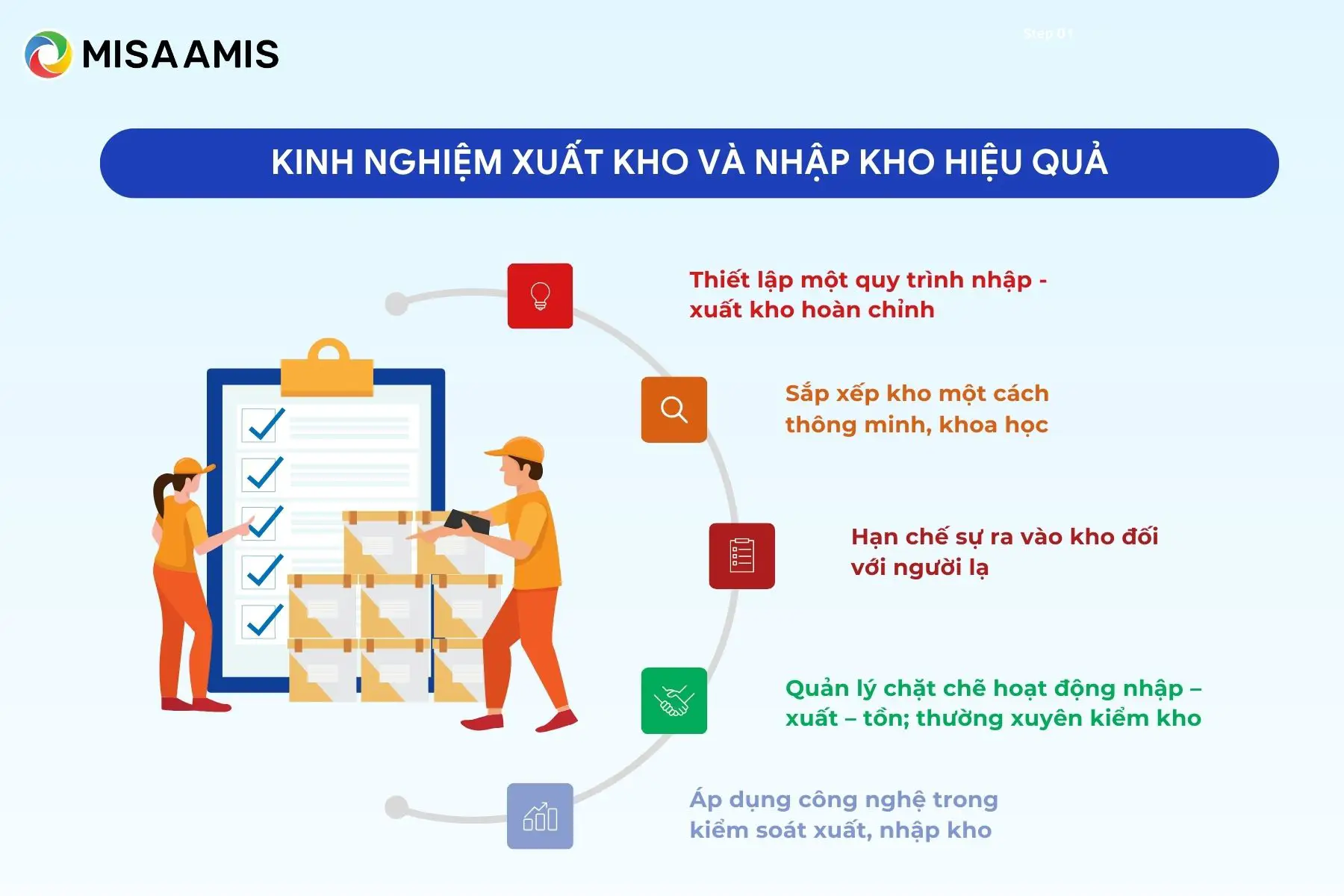Kinh nghiệm xuất kho và nhập kho hiệu quả
