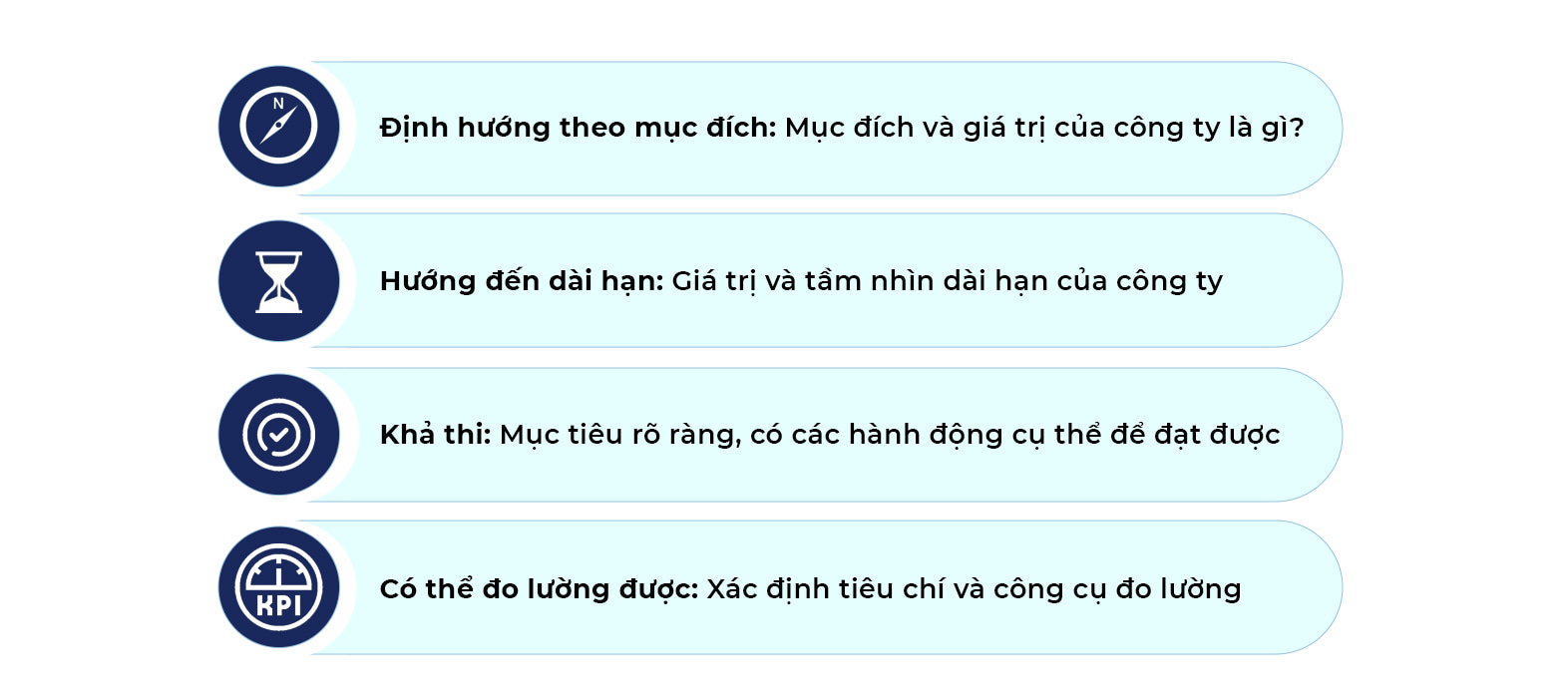 mục tiêu chiến lược là gì
