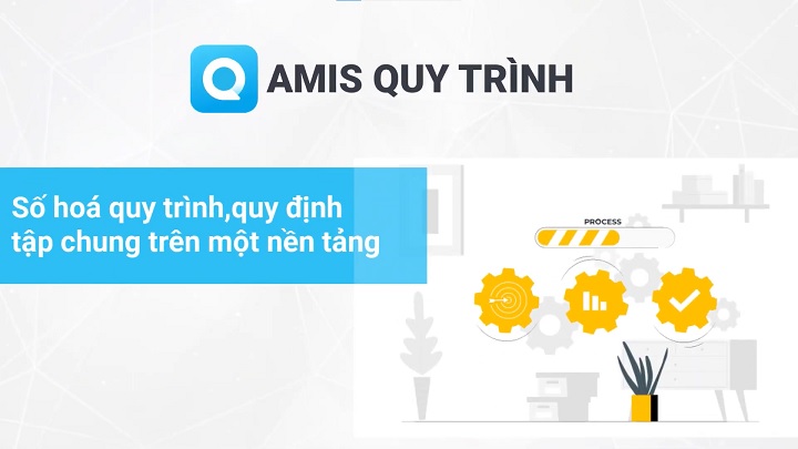 phần mềm số hóa quy trình đào tạo MISA AMIS Quy trình